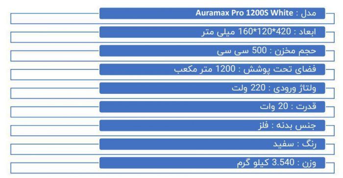 عطر افشان کارپکس مدل Auramax Pro 1200S White